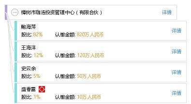 樟樹市珈浩投資管理中心 有限合伙制度在投資管理中的應(yīng)用與優(yōu)勢