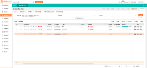 投資咨詢行業(yè)經(jīng)營(yíng)管理中的主要風(fēng)險(xiǎn)源分析